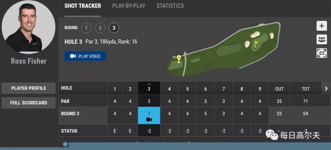 变种狂蜥 视频缩略图