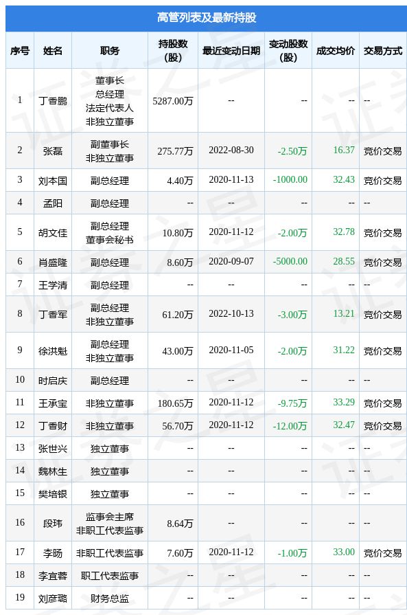 假装热情 视频缩略图